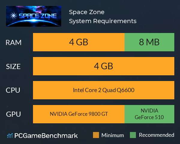 Space Zone System Requirements PC Graph - Can I Run Space Zone Space Zone System Requirements PC Graph - Can I Run Space Zone