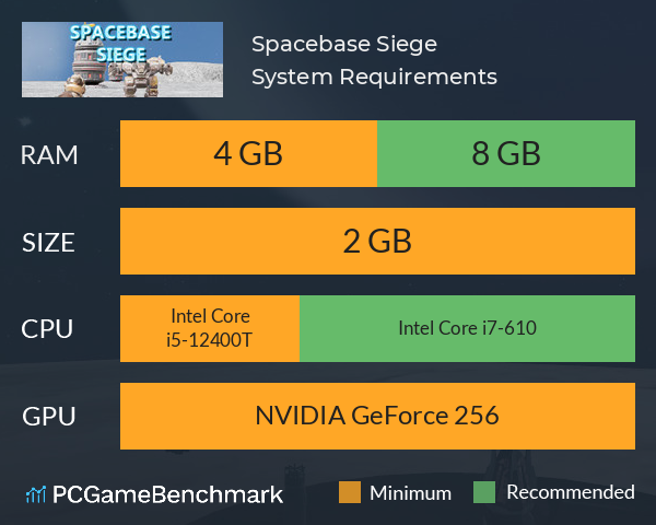 Spacebase Siege System Requirements PC Graph - Can I Run Spacebase Siege Spacebase Siege System Requirements PC Graph - Can I Run Spacebase Siege