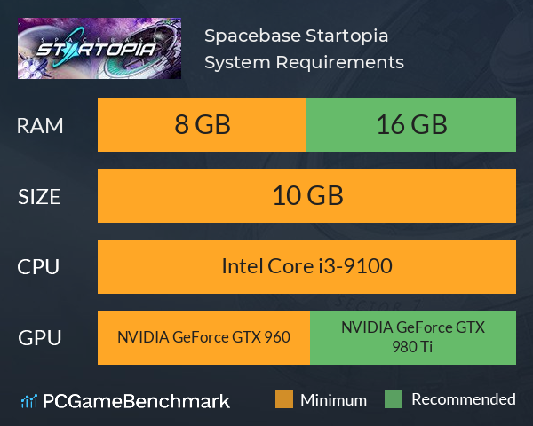 Spacebase Startopia System Requirements PC Graph - Can I Run Spacebase Startopia