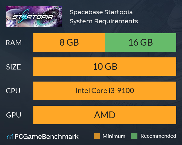 Spacebase Startopia System Requirements PC Graph - Can I Run Spacebase Startopia