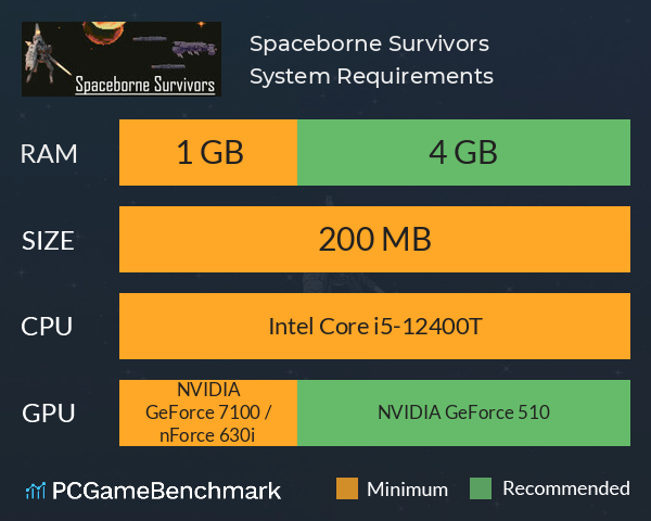 Spaceborne Survivors System Requirements PC Graph - Can I Run Spaceborne Survivors