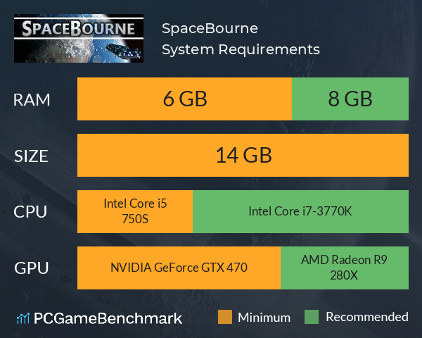 SpaceBourne System Requirements PC Graph - Can I Run SpaceBourne