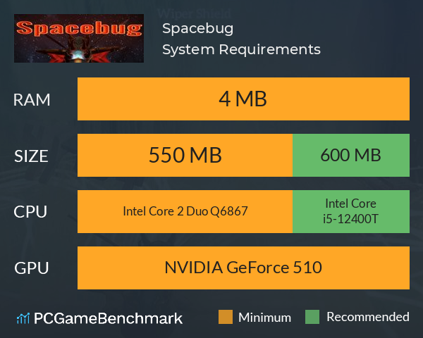Spacebug System Requirements PC Graph - Can I Run Spacebug Spacebug System Requirements PC Graph - Can I Run Spacebug