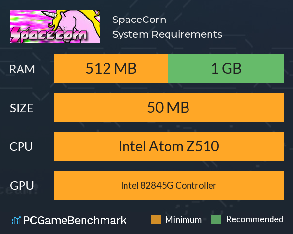 SpaceCorn System Requirements PC Graph - Can I Run SpaceCorn SpaceCorn System Requirements PC Graph - Can I Run SpaceCorn