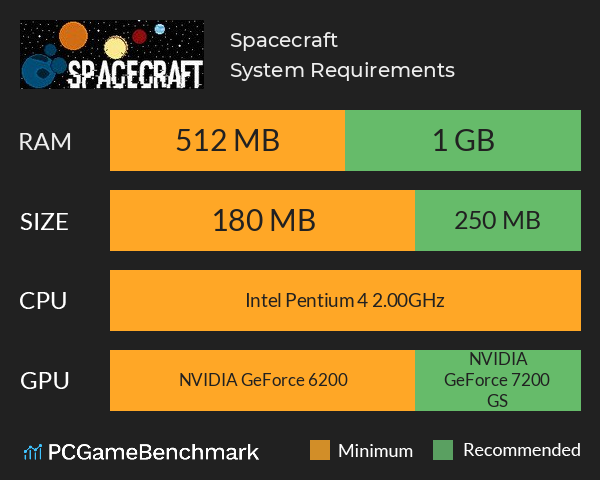 Spacecraft System Requirements PC Graph - Can I Run Spacecraft