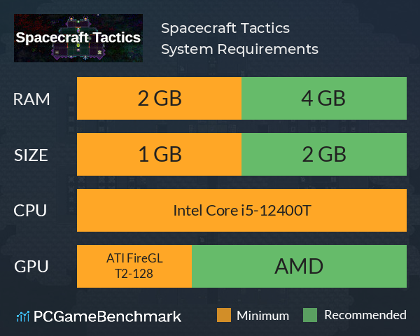 Spacecraft Tactics System Requirements PC Graph - Can I Run Spacecraft Tactics Spacecraft Tactics System Requirements PC Graph - Can I Run Spacecraft Tactics