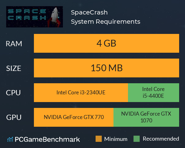 SpaceCrash System Requirements PC Graph - Can I Run SpaceCrash SpaceCrash System Requirements PC Graph - Can I Run SpaceCrash
