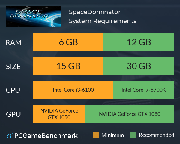 SpaceDominator System Requirements PC Graph - Can I Run SpaceDominator SpaceDominator System Requirements PC Graph - Can I Run SpaceDominator