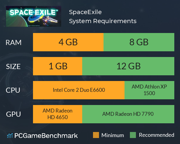 SpaceExile System Requirements PC Graph - Can I Run SpaceExile SpaceExile System Requirements PC Graph - Can I Run SpaceExile