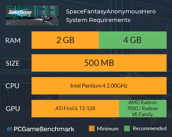 SpaceFantasy~AnonymousHero~ System Requirements PC Graph - Can I Run SpaceFantasy~AnonymousHero~ SpaceFantasy~AnonymousHero~ System Requirements PC Graph - Can I Run SpaceFantasy~AnonymousHero~