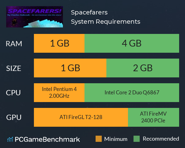 Spacefarers! System Requirements PC Graph - Can I Run Spacefarers! Spacefarers! System Requirements PC Graph - Can I Run Spacefarers!