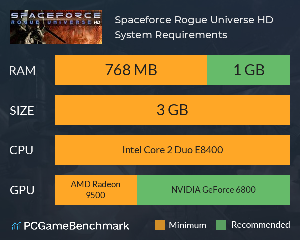 Spaceforce Rogue Universe HD System Requirements PC Graph - Can I Run Spaceforce Rogue Universe HD