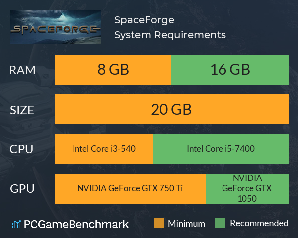 SpaceForge System Requirements PC Graph - Can I Run SpaceForge