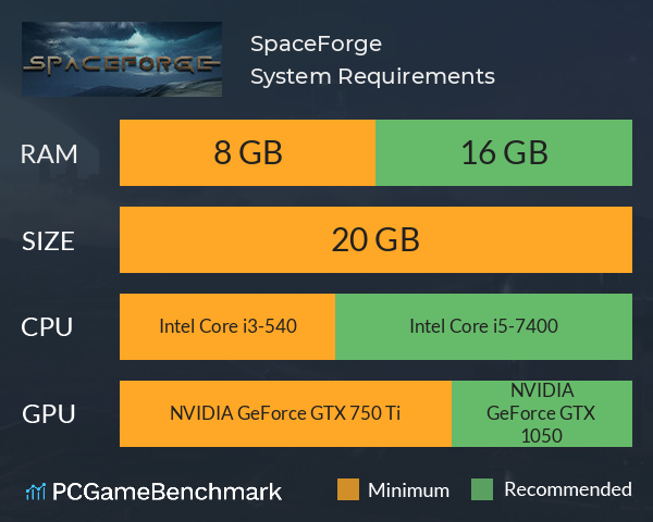 SpaceForge System Requirements PC Graph - Can I Run SpaceForge