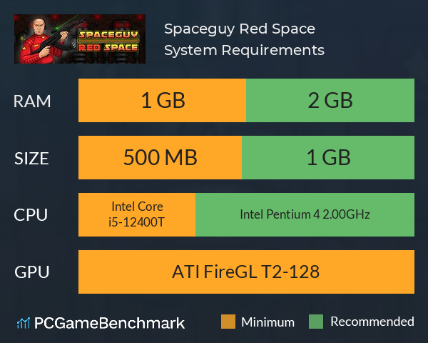 Spaceguy: Red Space System Requirements PC Graph - Can I Run Spaceguy: Red Space
