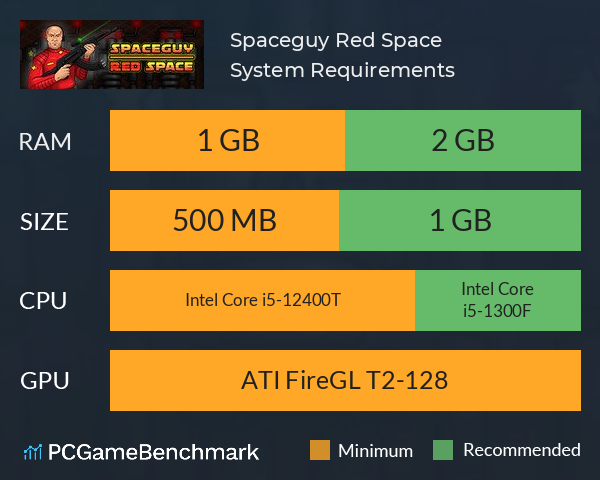 Spaceguy: Red Space System Requirements PC Graph - Can I Run Spaceguy: Red Space