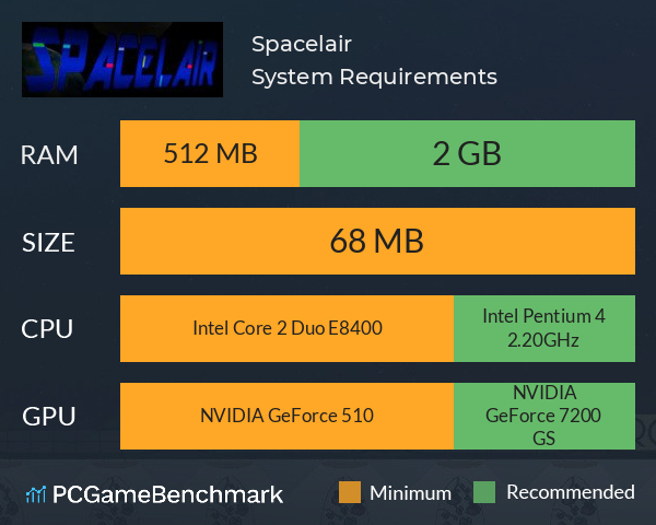 Spacelair System Requirements PC Graph - Can I Run Spacelair Spacelair System Requirements PC Graph - Can I Run Spacelair