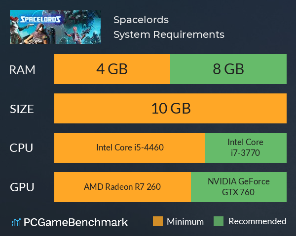 Spacelords System Requirements PC Graph - Can I Run Spacelords Spacelords System Requirements PC Graph - Can I Run Spacelords