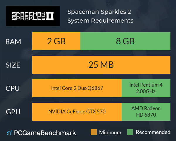 Spaceman Sparkles 2 System Requirements PC Graph - Can I Run Spaceman Sparkles 2