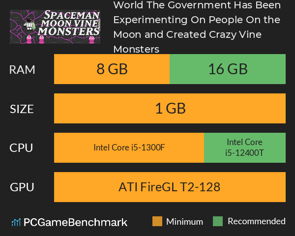 Spaceman Wakes Up In A New World, The Government Has Been Experimenting On People On the Moon and Created Crazy Vine Monsters System Requirements PC Graph - Can I Run Spaceman Wakes Up In A New World, The Government Has Been Experimenting On People On the Moon and Created Crazy Vine Monsters Spaceman Wakes Up In A New World, The Government Has Been Experimenting On People On the Moon and Created Crazy Vine Monsters System Requirements PC Graph - Can I Run Spaceman Wakes Up In A New World, The Government Has Been Experimenting On People On the Moon and Created Crazy Vine Monsters