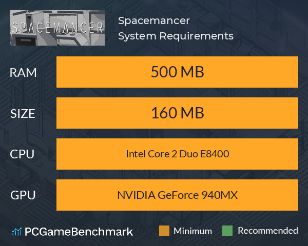 Spacemancer System Requirements PC Graph - Can I Run Spacemancer Spacemancer System Requirements PC Graph - Can I Run Spacemancer