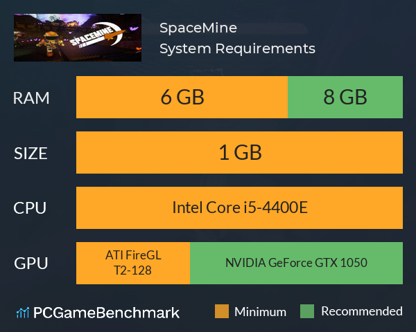SpaceMine System Requirements PC Graph - Can I Run SpaceMine SpaceMine System Requirements PC Graph - Can I Run SpaceMine
