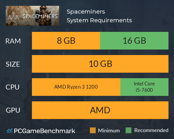 Spaceminers System Requirements PC Graph - Can I Run Spaceminers Spaceminers System Requirements PC Graph - Can I Run Spaceminers