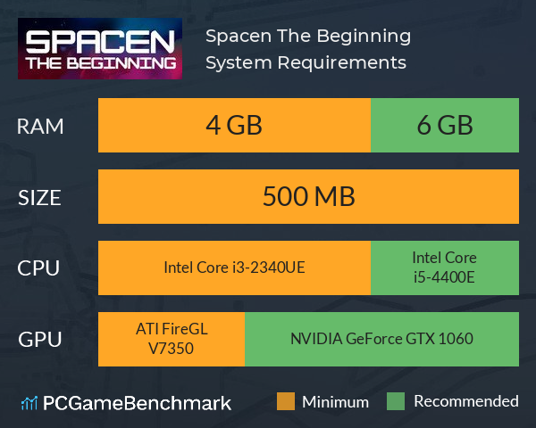 Spacen: The Beginning System Requirements PC Graph - Can I Run Spacen: The Beginning Spacen: The Beginning System Requirements PC Graph - Can I Run Spacen: The Beginning