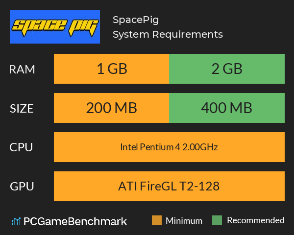 SpacePig System Requirements PC Graph - Can I Run SpacePig