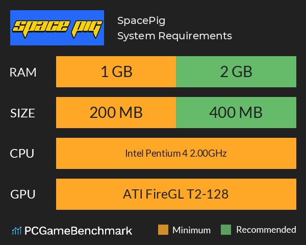 SpacePig System Requirements PC Graph - Can I Run SpacePig SpacePig System Requirements PC Graph - Can I Run SpacePig