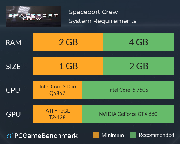 Spaceport Crew System Requirements PC Graph - Can I Run Spaceport Crew Spaceport Crew System Requirements PC Graph - Can I Run Spaceport Crew