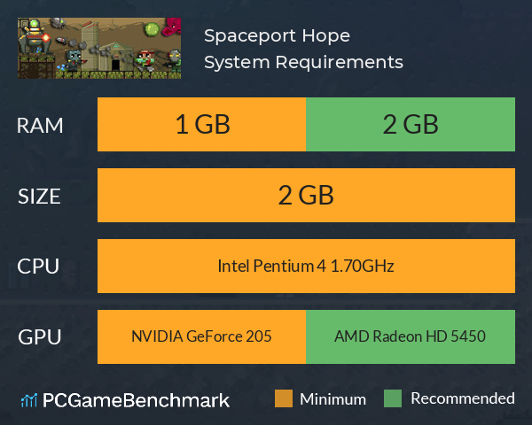 Spaceport Hope System Requirements PC Graph - Can I Run Spaceport Hope