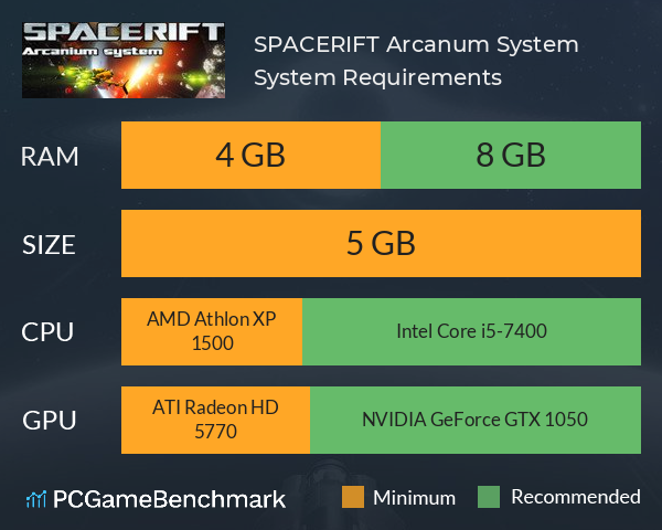 SPACERIFT: Arcanum System System Requirements PC Graph - Can I Run SPACERIFT: Arcanum System SPACERIFT: Arcanum System System Requirements PC Graph - Can I Run SPACERIFT: Arcanum System