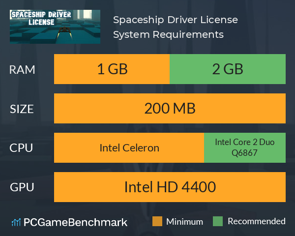 Spaceship Driver License System Requirements PC Graph - Can I Run Spaceship Driver License Spaceship Driver License System Requirements PC Graph - Can I Run Spaceship Driver License