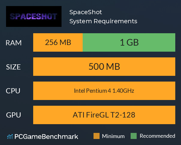 SpaceShot System Requirements PC Graph - Can I Run SpaceShot