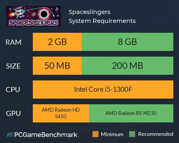 Spaceslingers System Requirements PC Graph - Can I Run Spaceslingers Spaceslingers System Requirements PC Graph - Can I Run Spaceslingers