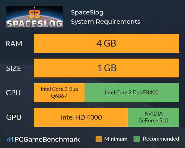 SpaceSlog System Requirements PC Graph - Can I Run SpaceSlog SpaceSlog System Requirements PC Graph - Can I Run SpaceSlog