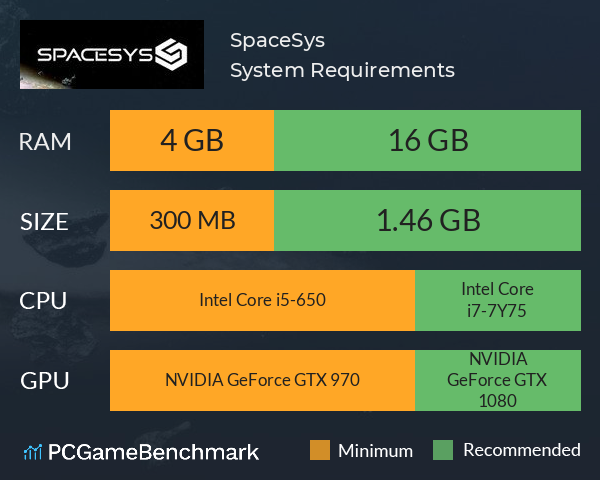 SpaceSys System Requirements PC Graph - Can I Run SpaceSys SpaceSys System Requirements PC Graph - Can I Run SpaceSys