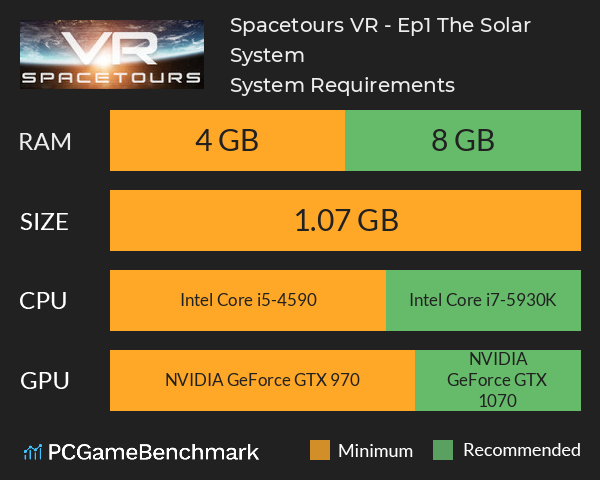 Spacetours VR - Ep1 The Solar System System Requirements PC Graph - Can I Run Spacetours VR - Ep1 The Solar System Spacetours VR - Ep1 The Solar System System Requirements PC Graph - Can I Run Spacetours VR - Ep1 The Solar System