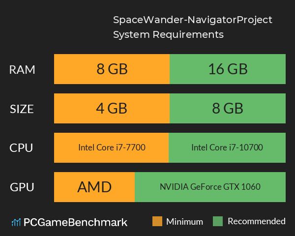 SpaceWander-NavigatorProject System Requirements PC Graph - Can I Run SpaceWander-NavigatorProject SpaceWander-NavigatorProject System Requirements PC Graph - Can I Run SpaceWander-NavigatorProject