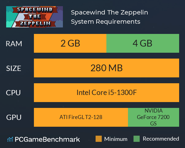 Spacewind The Zeppelin System Requirements PC Graph - Can I Run Spacewind The Zeppelin Spacewind The Zeppelin System Requirements PC Graph - Can I Run Spacewind The Zeppelin