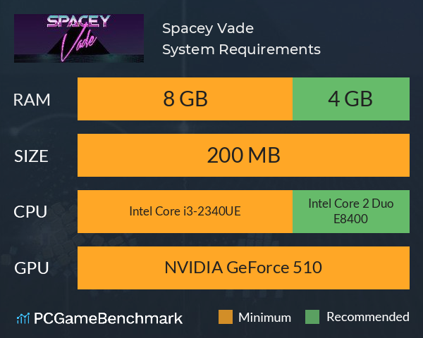 Spacey Vade System Requirements PC Graph - Can I Run Spacey Vade Spacey Vade System Requirements PC Graph - Can I Run Spacey Vade