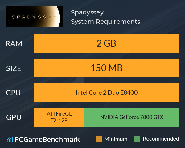 Spadyssey System Requirements PC Graph - Can I Run Spadyssey Spadyssey System Requirements PC Graph - Can I Run Spadyssey