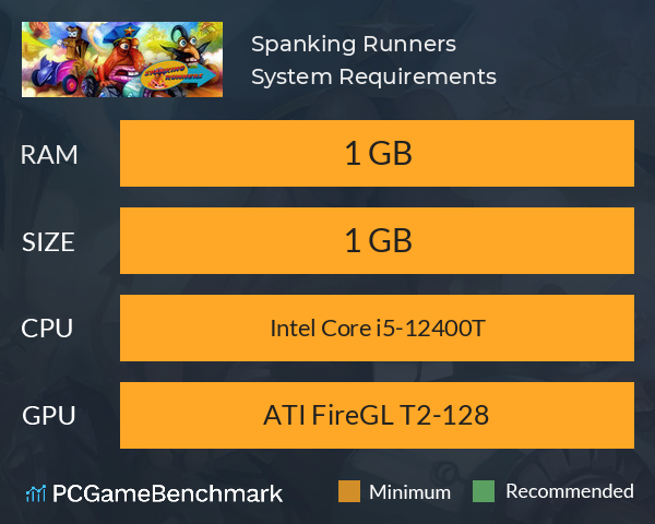 Spanking Runners System Requirements PC Graph - Can I Run Spanking Runners