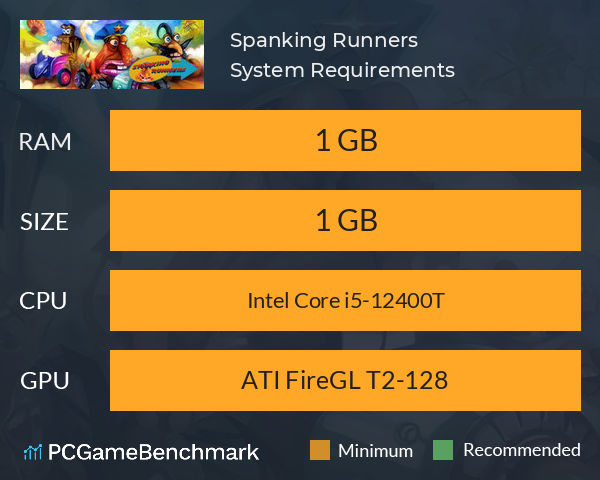 Spanking Runners System Requirements PC Graph - Can I Run Spanking Runners Spanking Runners System Requirements PC Graph - Can I Run Spanking Runners