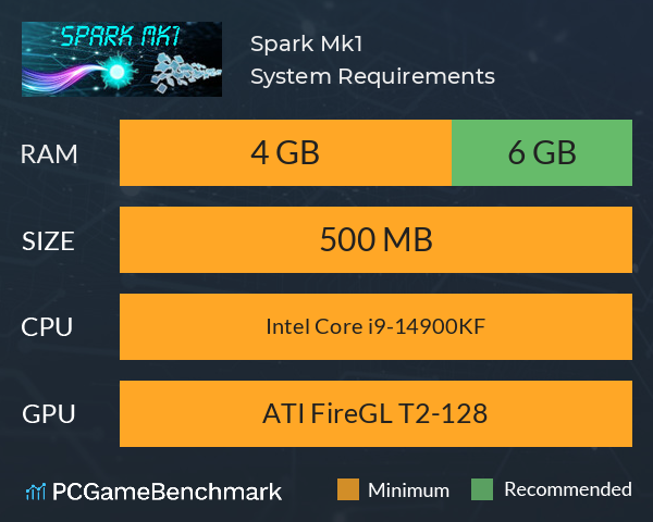Spark Mk1 System Requirements PC Graph - Can I Run Spark Mk1 Spark Mk1 System Requirements PC Graph - Can I Run Spark Mk1