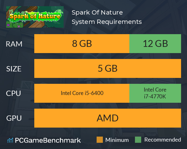 Spark Of Nature System Requirements PC Graph - Can I Run Spark Of Nature Spark Of Nature System Requirements PC Graph - Can I Run Spark Of Nature