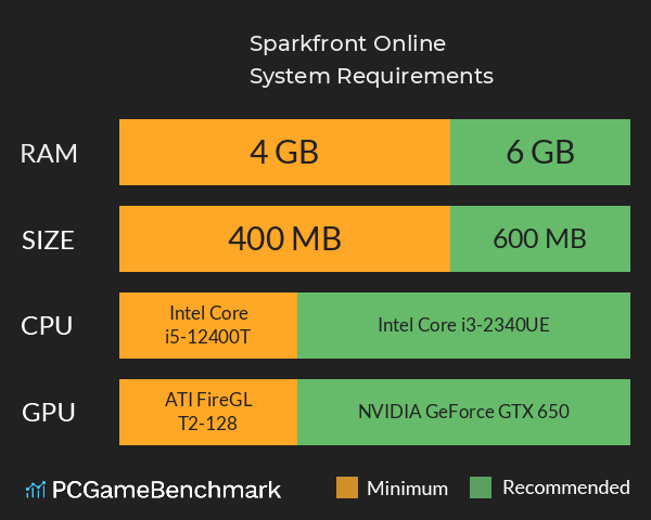 Sparkfront: Online System Requirements PC Graph - Can I Run Sparkfront: Online Sparkfront: Online System Requirements PC Graph - Can I Run Sparkfront: Online