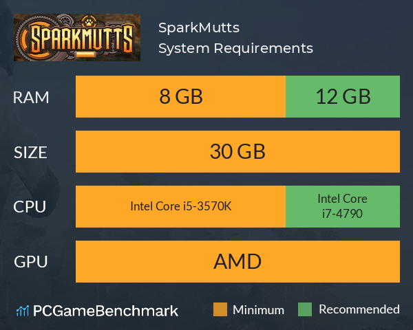 SparkMutts System Requirements PC Graph - Can I Run SparkMutts SparkMutts System Requirements PC Graph - Can I Run SparkMutts