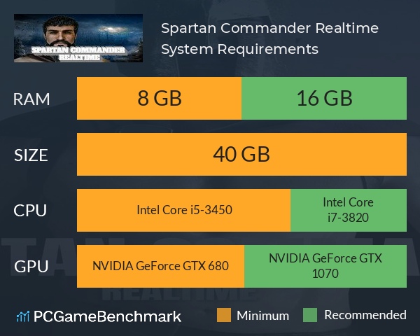 Spartan Commander Realtime System Requirements PC Graph - Can I Run Spartan Commander Realtime Spartan Commander Realtime System Requirements PC Graph - Can I Run Spartan Commander Realtime